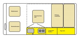 Transporter indeling 1