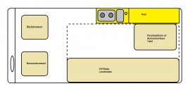 Transporter indeling 2